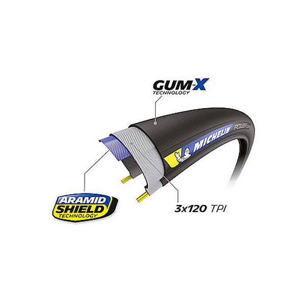 PN 700X25C POWER CUP TS NOIR Pneu pour vélo de route MICHELIN - Image 2